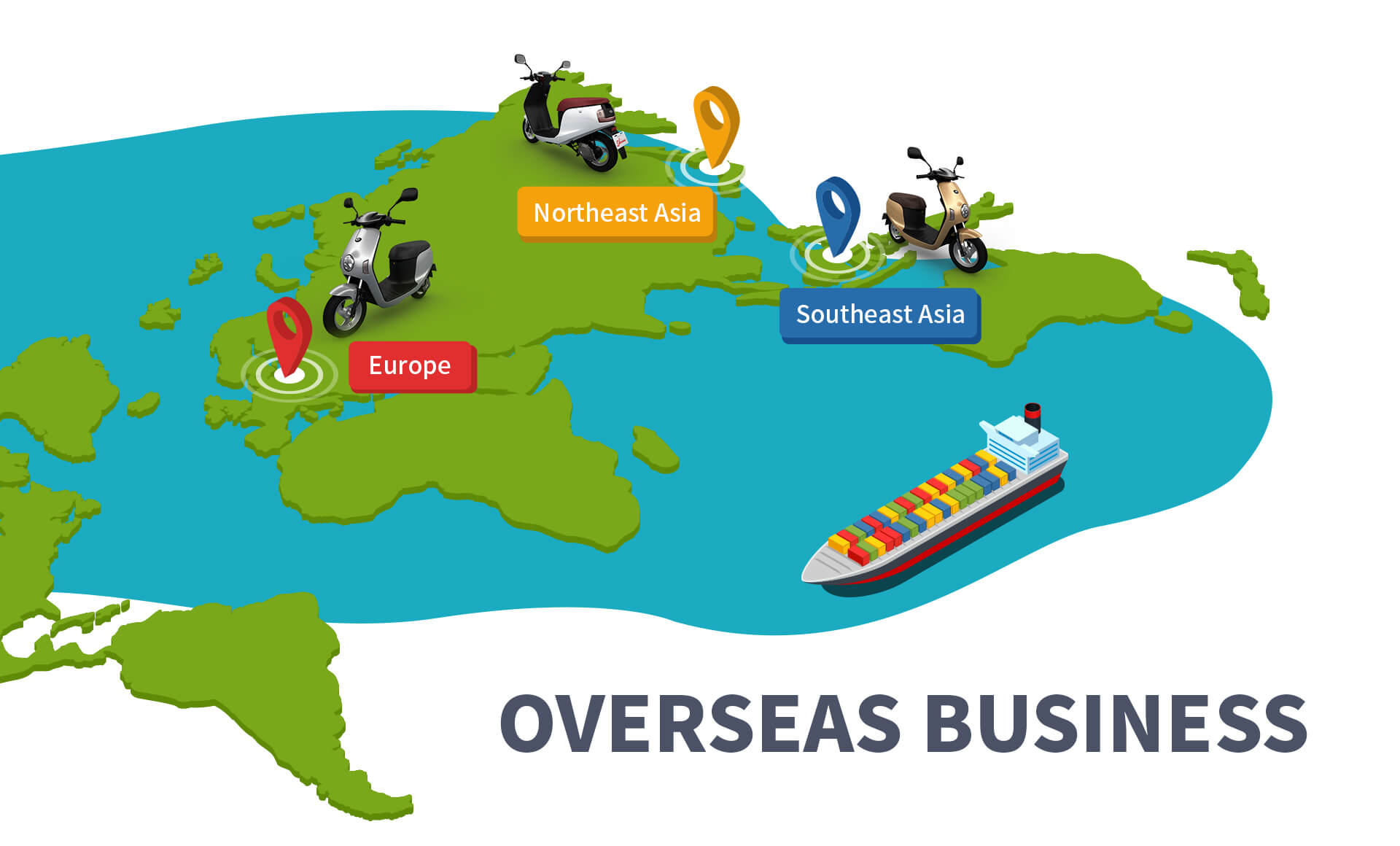 overseas business:northeast asia,southeast asia,europe